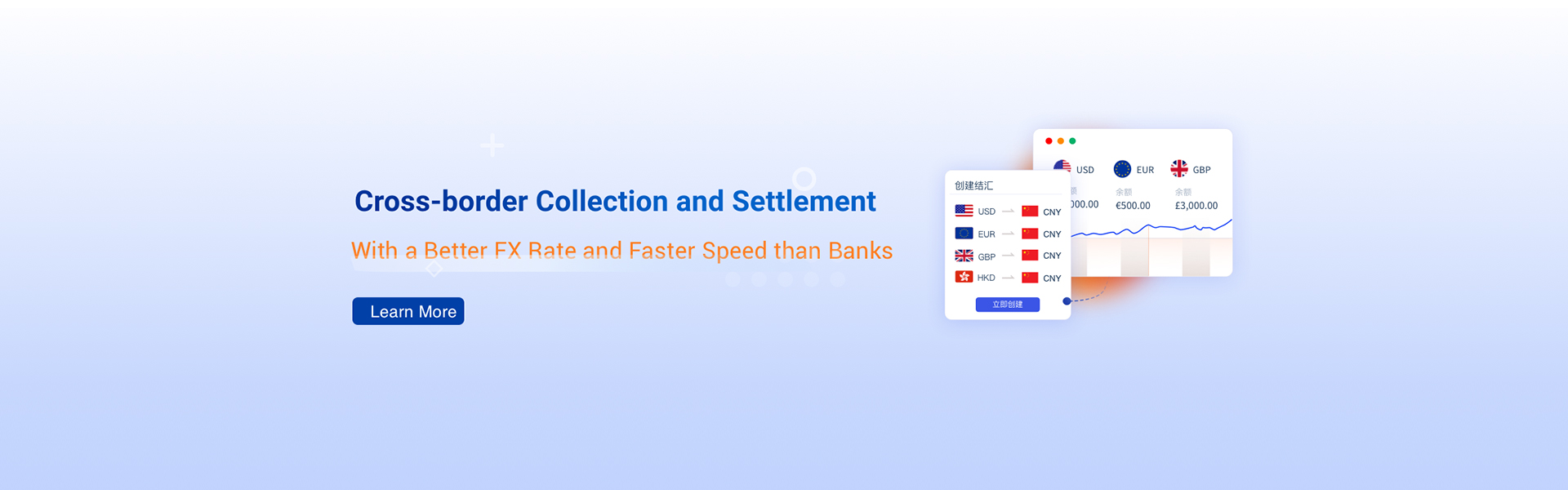 receive and pay faster and cheaper than banks