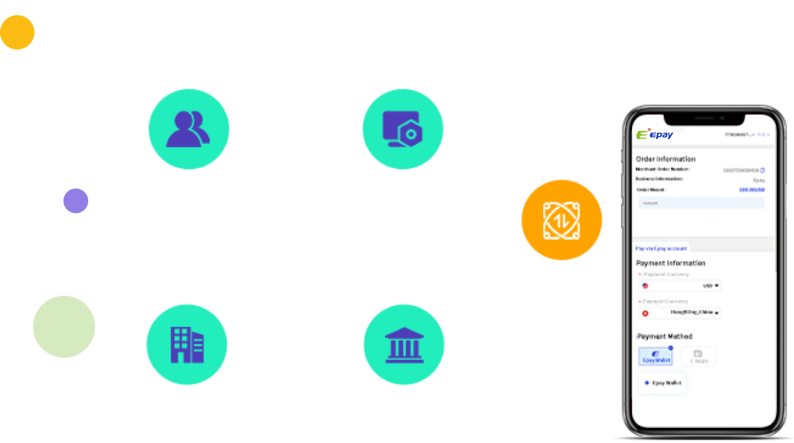 EPAY Payment Gateway